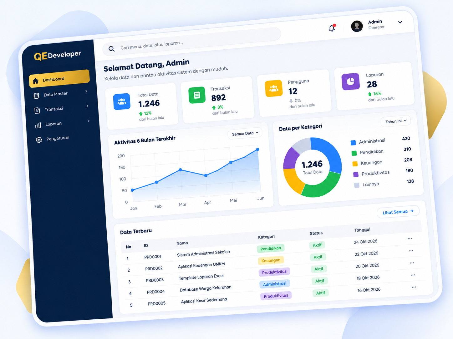 Preview dashboard aplikasi QEDeveloper